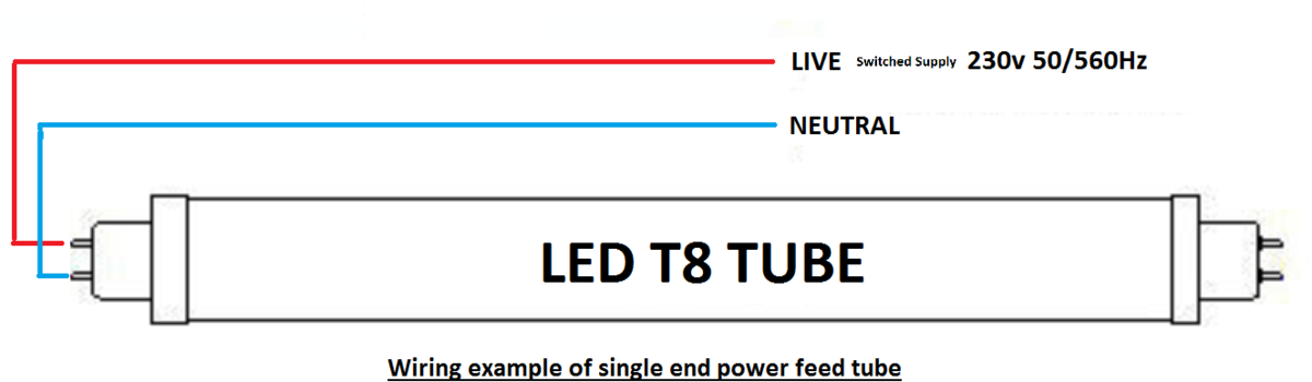 230V IP20 30W T8 LED Tube 4000K - Details