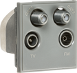 Quadplexed SAT1/SAT2/TV/FM DAB Outlet Module - Grey