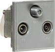 Triplexed TV /FM DAB/SAT TV Outlet Module 50x50mm Grey