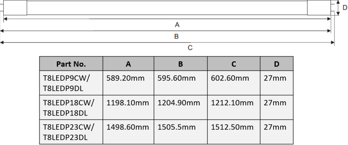 230V 9W T8 LED Tube - Cool White, 2ft, 4000K - Additional View
