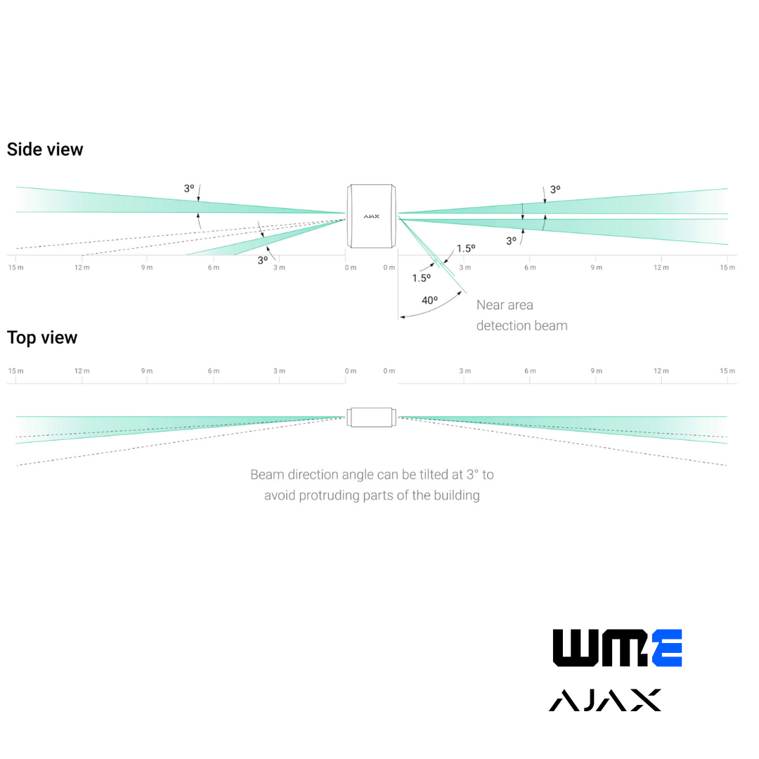 AJAX: ITM000875, Wireless Outdoor Bidirectional Curtain Motion Detector, White, DualCurtain Outdoor
