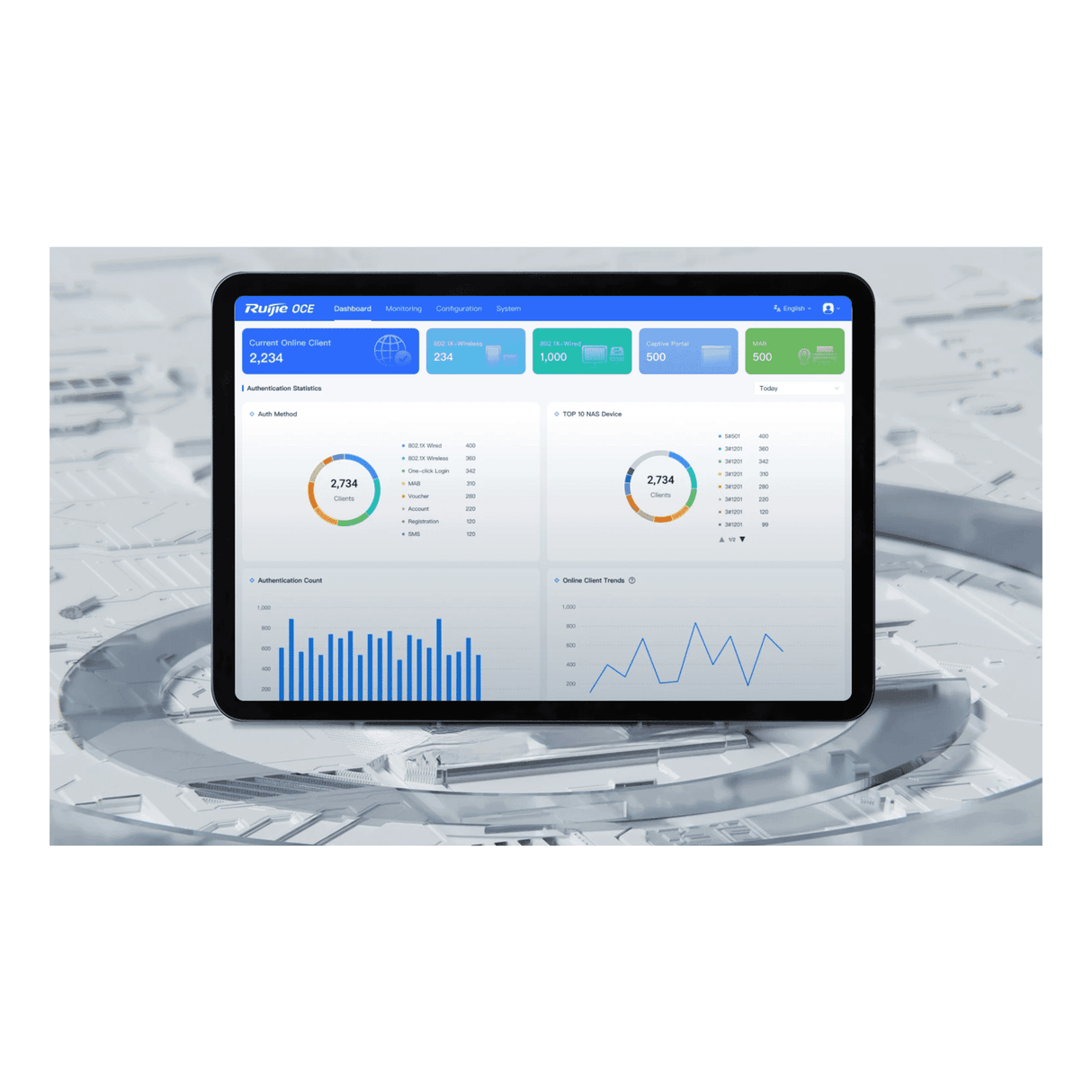 Ruijie RG-OCE-NETWORK-LIC-500 Network license for 500 devices