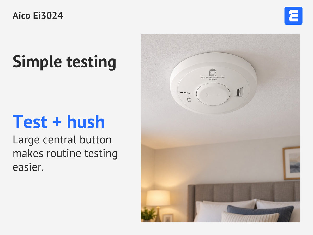 Aico Ei3024 at a bedroom ceiling; infographic: Simple testing Test + hush Large central button makes routine testing easier.