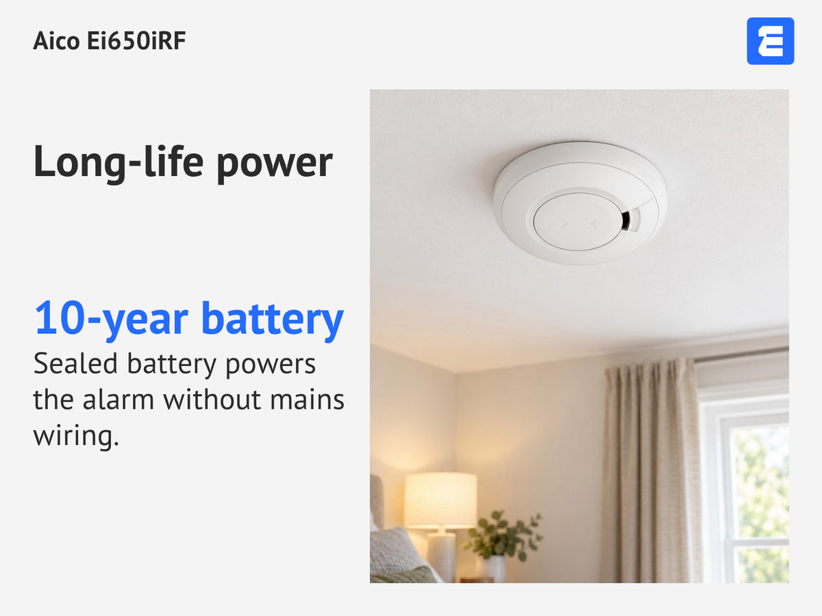 Aico Ei650iRF at a bedroom ceiling; infographic: Long-life power 10-year battery Sealed battery powers the alarm without mains wiring.