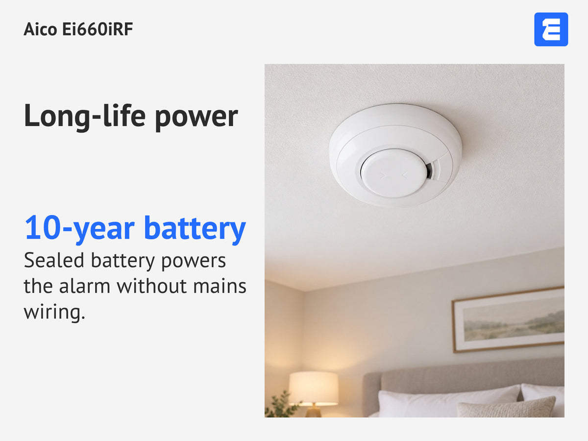 Aico Ei660iRF at a bedroom ceiling; infographic: Long-life power 10-year battery Sealed battery powers the alarm without mains wiring.