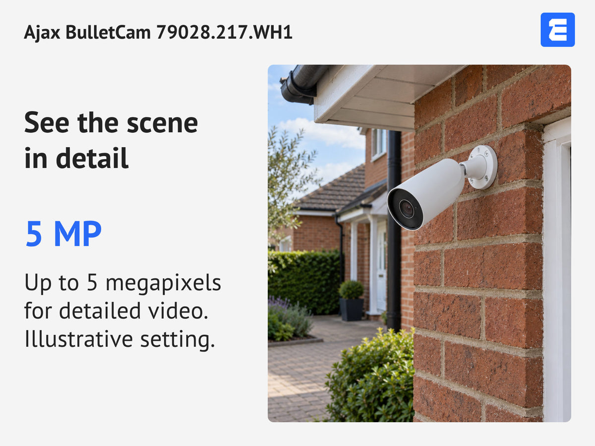 Ajax BulletCam 79028.217.WH1 infographic: See the scene in detail.
