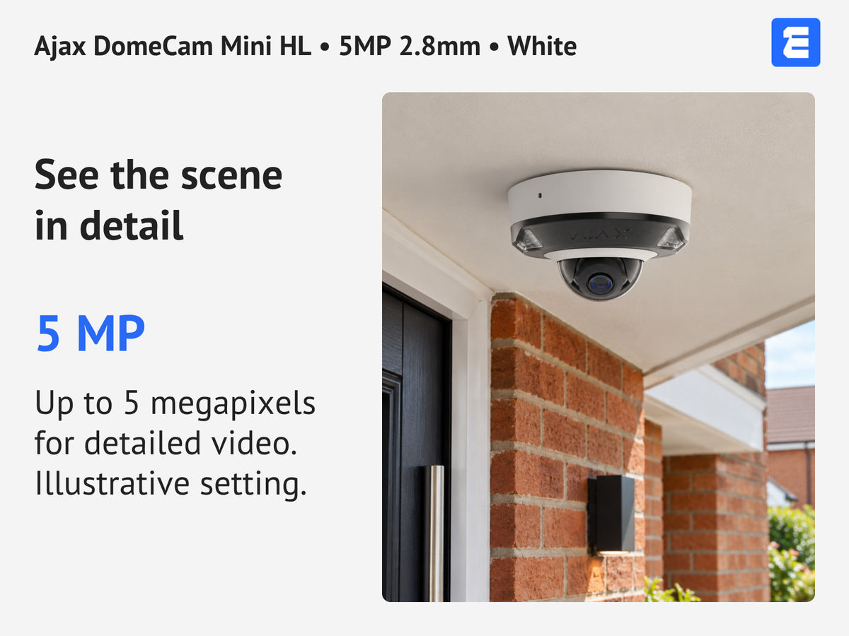 Ajax DomeCam Mini HL • 5MP 2.8mm • White infographic: See the scene in detail.
