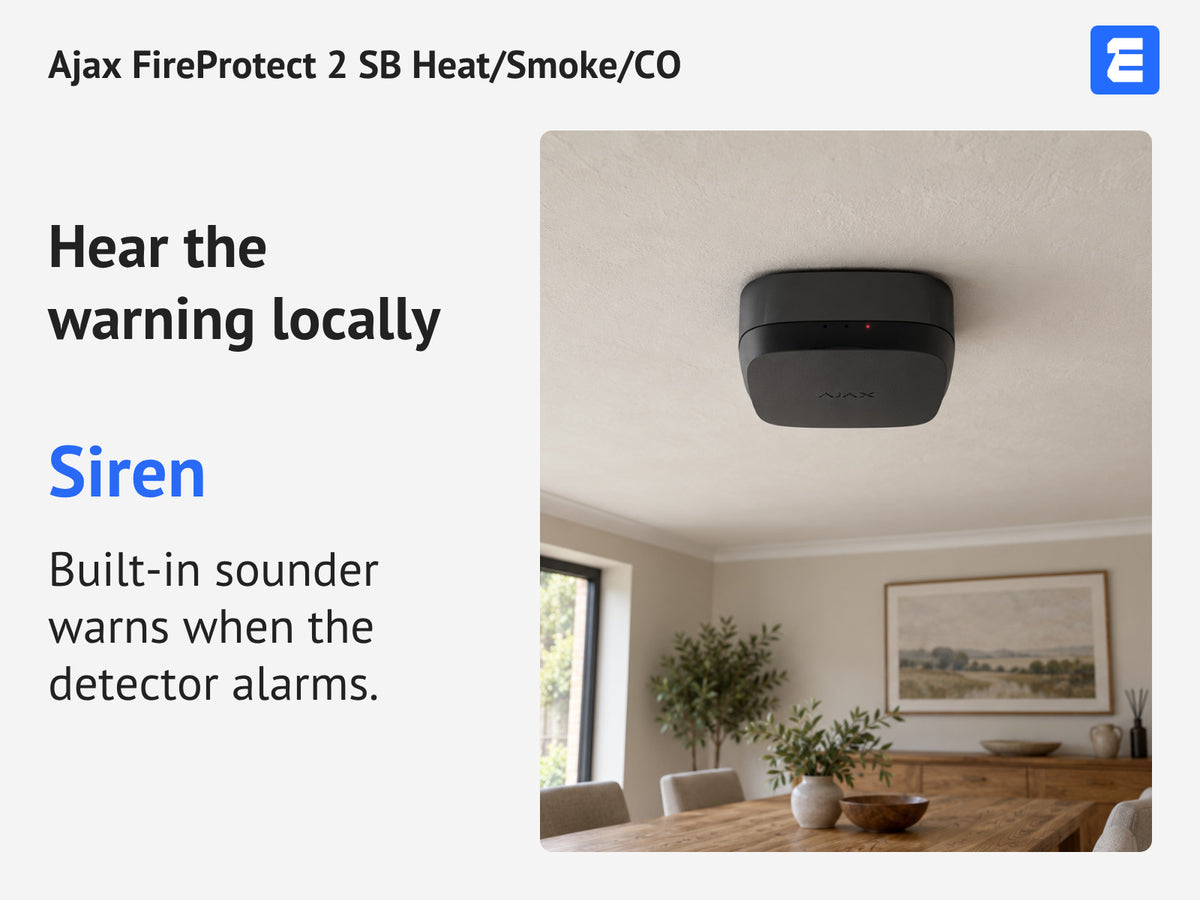 Ajax FireProtect 2 SB Heat/Smoke/CO infographic: Hear the warning locally.