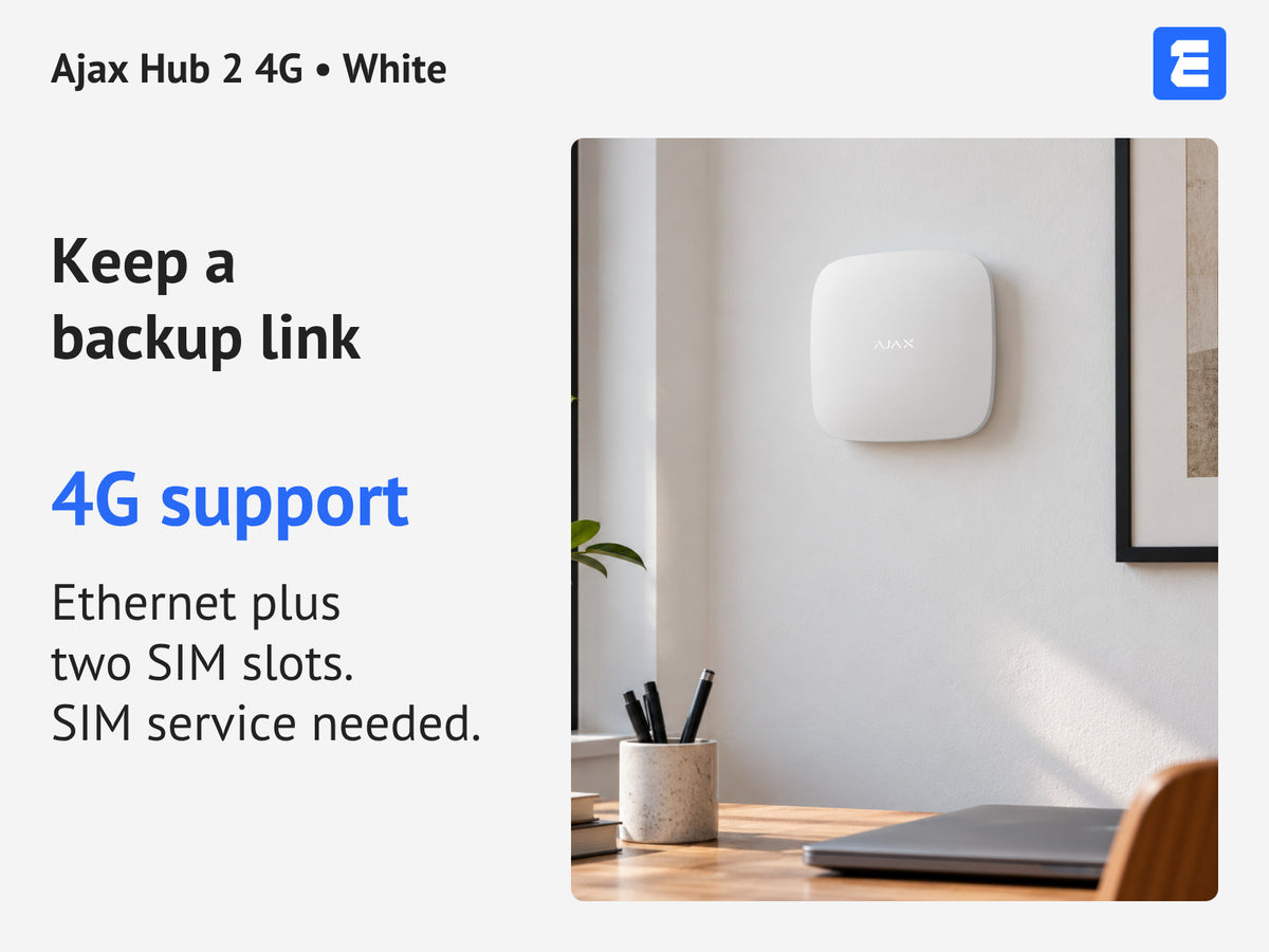 Ajax Hub 2 4G • White infographic: Keep a backup link.