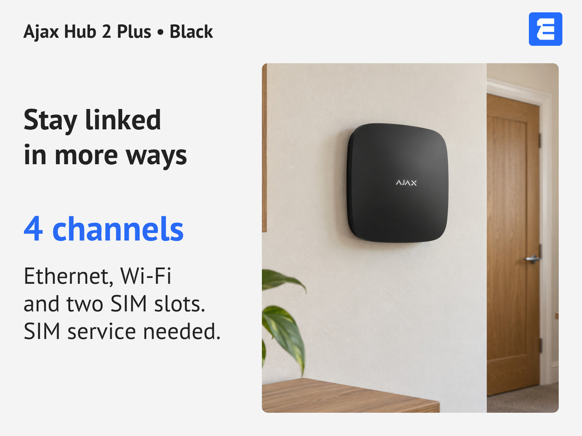 Ajax Hub 2 Plus • Black infographic: Stay linked in more ways.