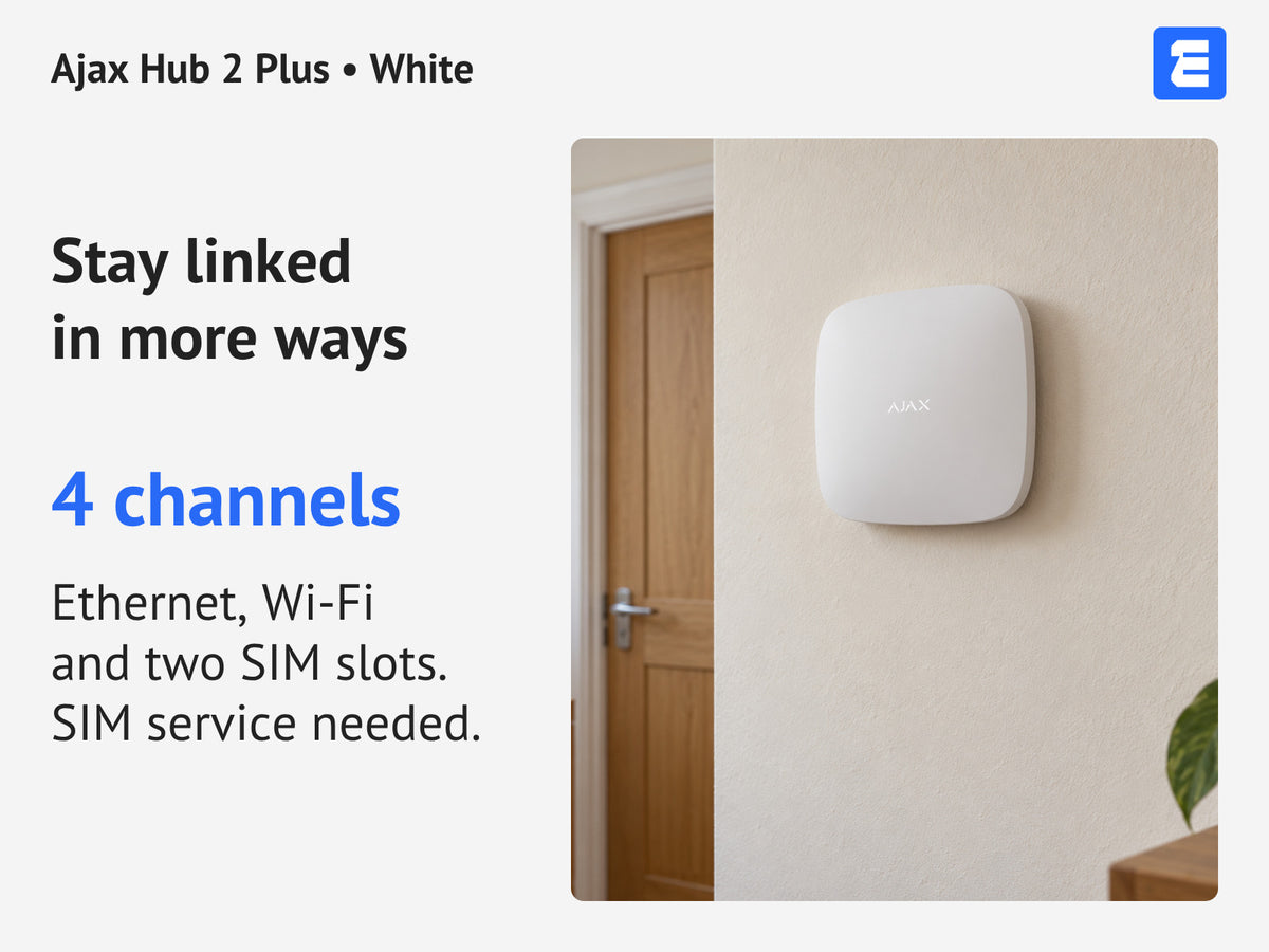 Ajax Hub 2 Plus • White infographic: Stay linked in more ways.