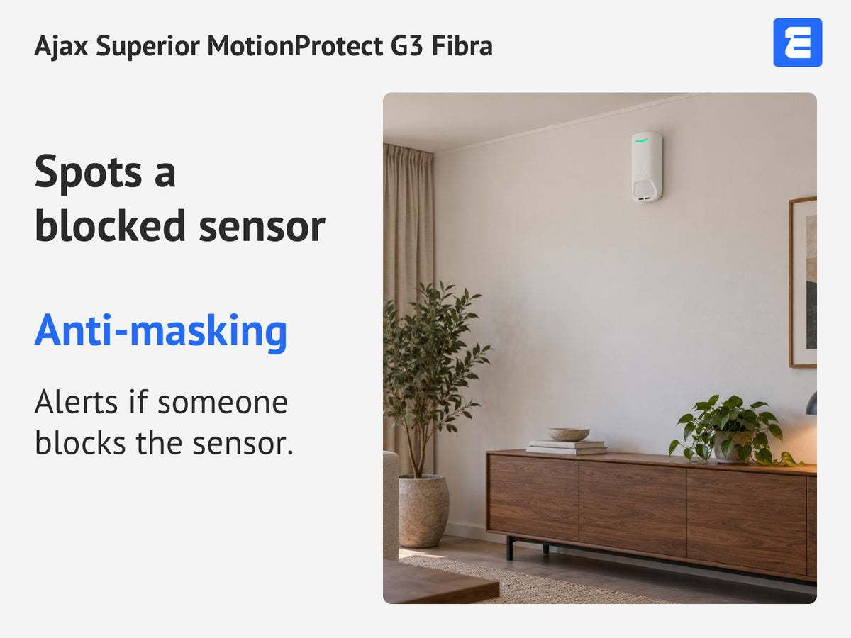 Ajax Superior MotionProtect G3 Fibra detector in a living room, with an infographic explaining blocked-sensor alerts.