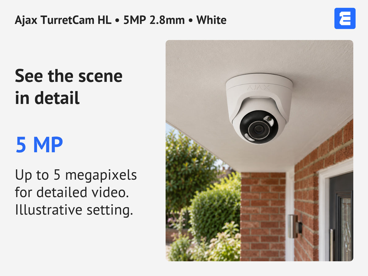 Ajax TurretCam HL • 5MP 2.8mm • White infographic: See the scene in detail.