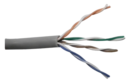 CAT6/UTP