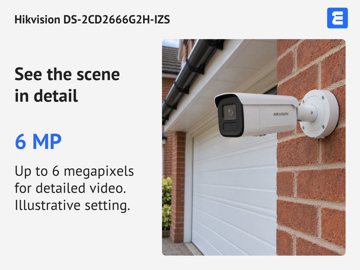 Hikvision DS-2CD2666G2H-IZS infographic: See the scene in detail.
