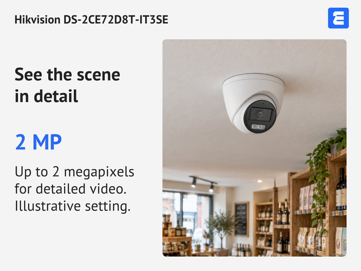 Hikvision DS-2CE72D8T-IT3SE infographic: See the scene in detail.