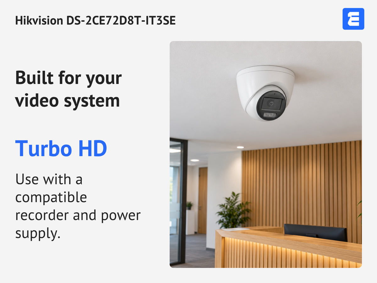 Hikvision DS-2CE72D8T-IT3SE infographic: Built for your video system.