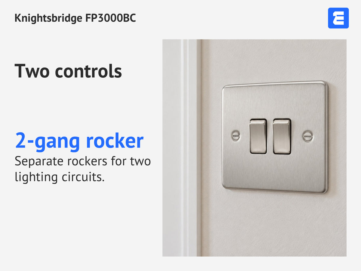 Knightsbridge FP3000BC at a living-room wall; infographic: Two controls 2-gang rocker Separate rockers for two lighting circuits.