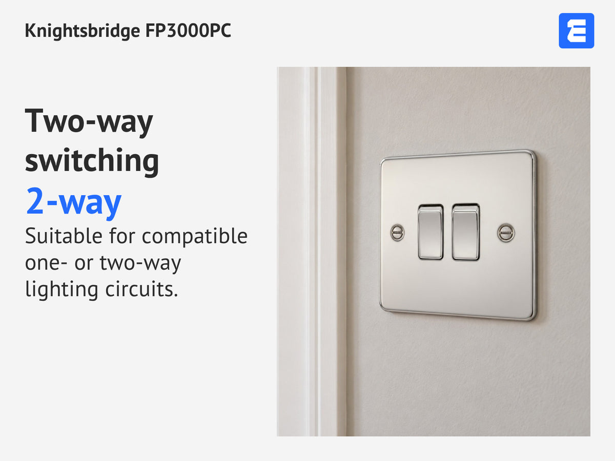 Knightsbridge FP3000PC at a dining-room wall; infographic: Two-way switching 2-way Suitable for compatible one- or two-way lighting circuits.