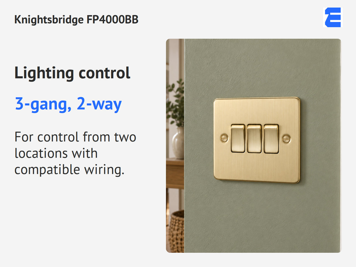 Knightsbridge FP4000BB infographic: 3-gang, 2-way. For control from two locations with compatible wiring.
