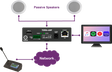 TERRA-AMP