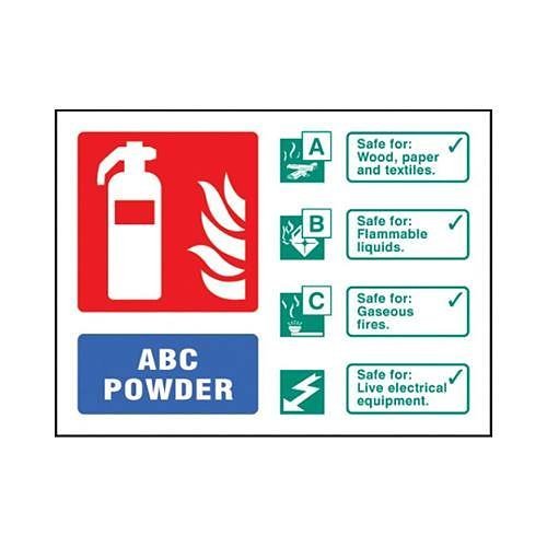Bull 11233D extinguisher powder sign