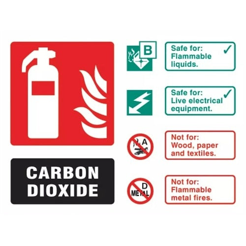 Bull 11235D sign for fire safety equipment