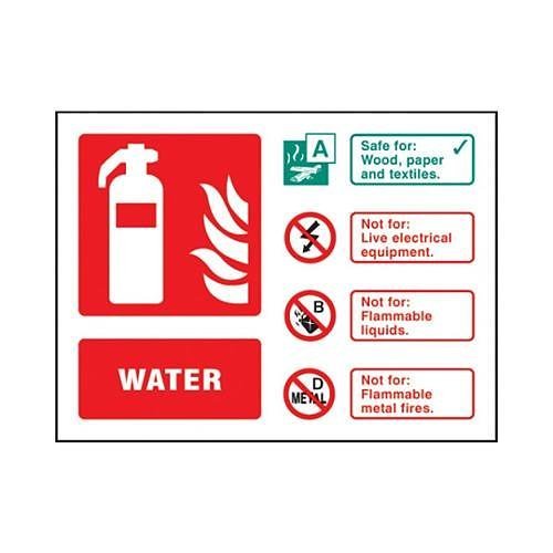Bull 11237D extinguisher water sign