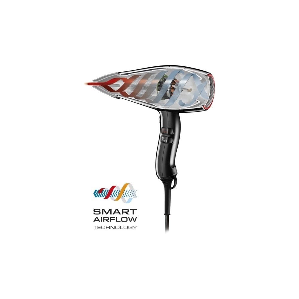 Swiss Silent Jet 8500 Push Button Hair Dryer. 2000w | EPAVLB
