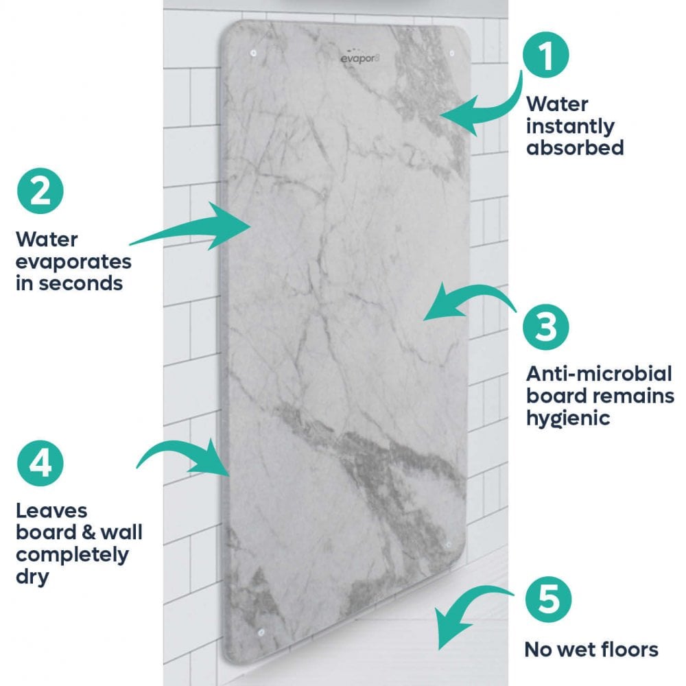 Hand Dryer Splash Back Wall Guard With evapor8 Technology (800 x 400mm)