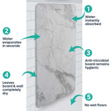 Hand Dryer Splash Back Wall Guard With evapor8 Technology (800 x 400mm)