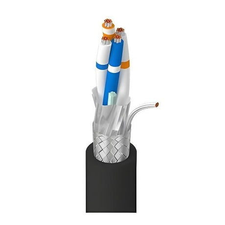 Belden 3107ELW.00500 data cable