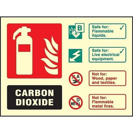 Bull 31235D extinguisher safety sign