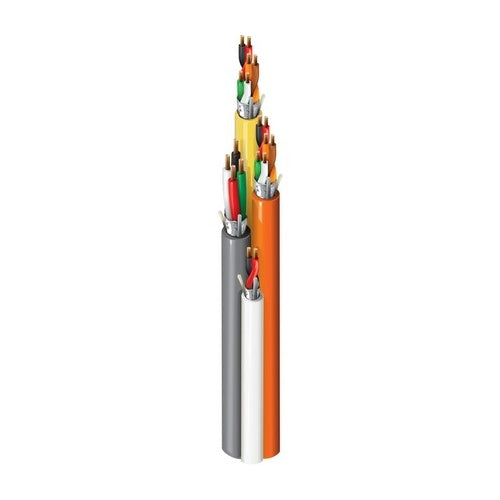Belden 658GFS 000500 multiconductor cable