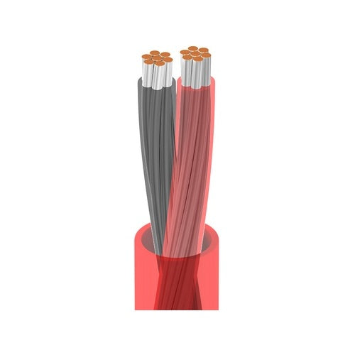 Belden 88442 0021000 temperature electronic cable