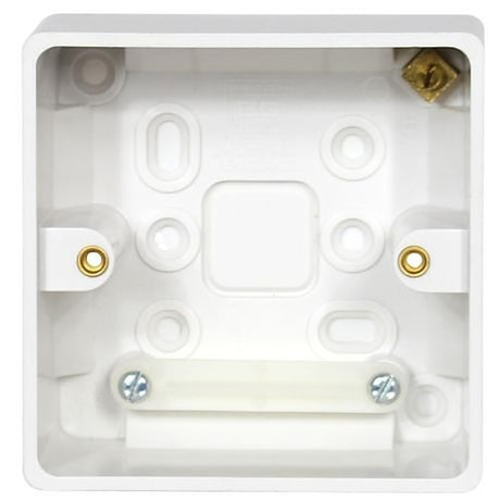 Clever Acoustics CRVOL09 control back box