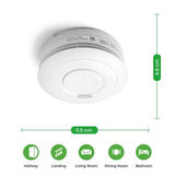 Aico Ei650iRF RadioLINK+ Optical Smoke Alarm – 10-Year Battery, AudioLINK+ – SKU: Ei650iRF