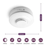 Aico Ei660i Multi-Sensor Fire Alarm – Battery-Powered Optical & Heat Detection – SKU: Ei660i