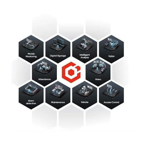 Hikvision HikCentral-P-DigitalSignage-5-ch Ba licences, software & warranty