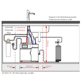 HydroTap G5 Classic Plus Boiling Chilled Sparkling (H55783Z00UK)