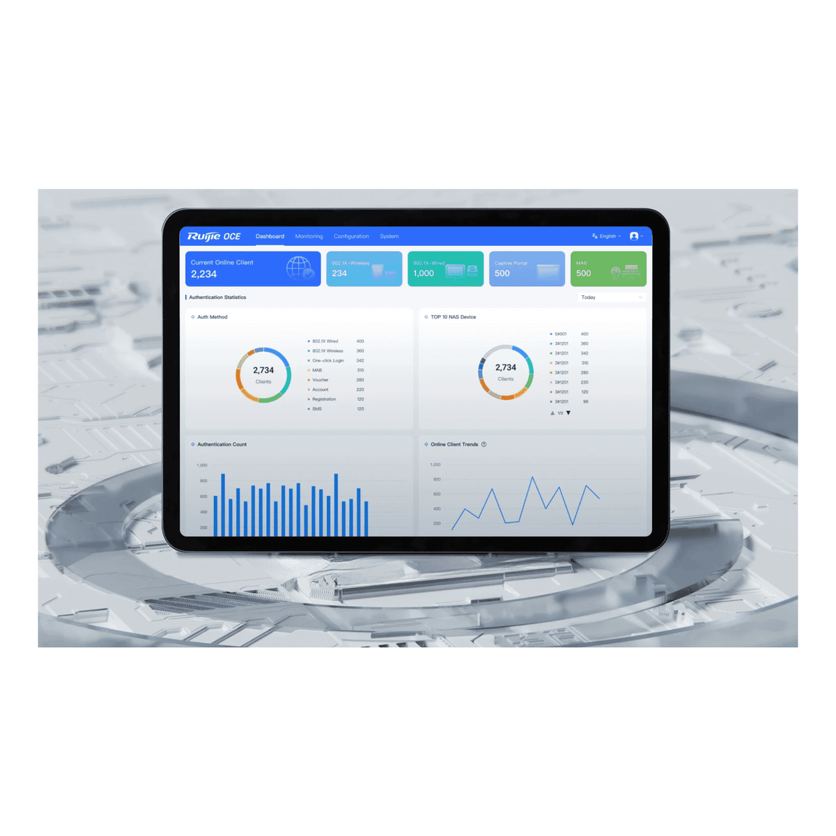 Ruijie RG-OCE-SSP-1Y 1-year software support plan