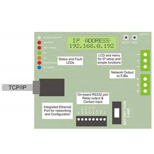 Intercall L7700 power supply controller