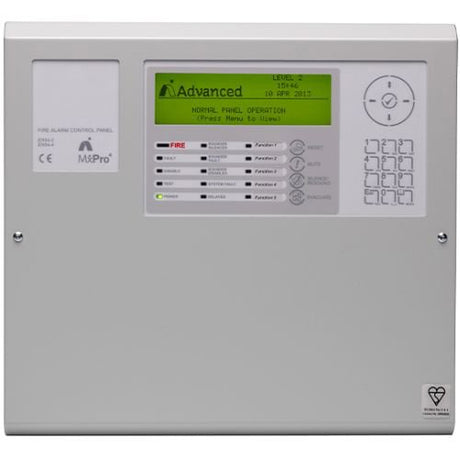 Advanced MXP-024 LED indicator card