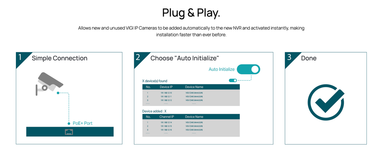 TP-Link VIGI 4-Channel PoE+ Network Video Recorder – 4K HDMI Output, 80Mbps Bandwidth | SKU: VIGI NVR1004H-4P