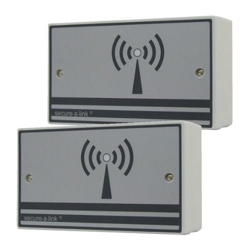 Hoyles WLR121KIT receiver system