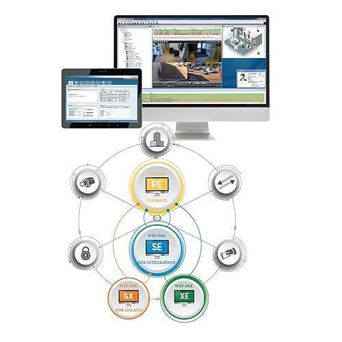 Honeywell Commercial Security WPX49 software license
