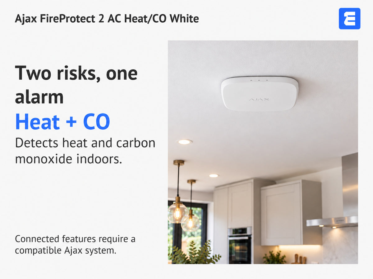 Ajax FireProtect 2 AC Heat/CO White at a kitchen ceiling; infographic: Two risks, one alarm Heat + CO Detects heat and carbon monoxide indoors.