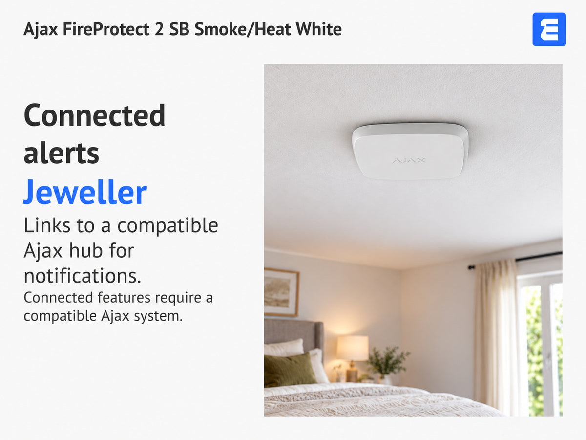 Ajax FireProtect 2 SB Smoke/Heat White at a bedroom ceiling; infographic: Connected alerts Jeweller Links to a compatible Ajax hub for notifications.