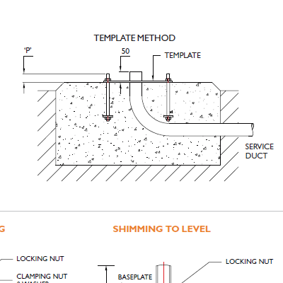 Template and bolt kit for ACC1BP, ACC2FB, ACC2BP & ACC3FB - West Midland Electrics | CCTV & Electrical Wholesaler