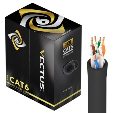 CAT6 Duct Cable LUX 305mts - West Midland Electrics | CCTV & Electrical Wholesaler